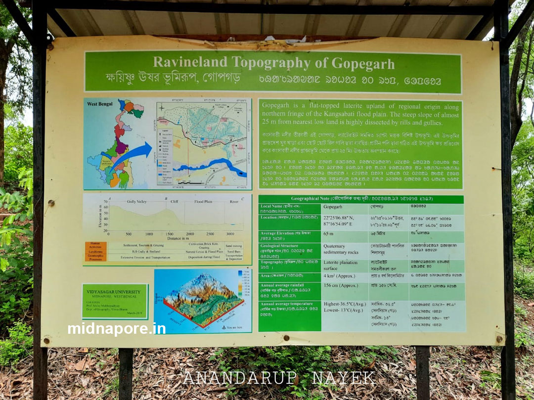 গোপগড় ইকো টুরিজম পার্ক | Gopegarh Eco Tourism Park