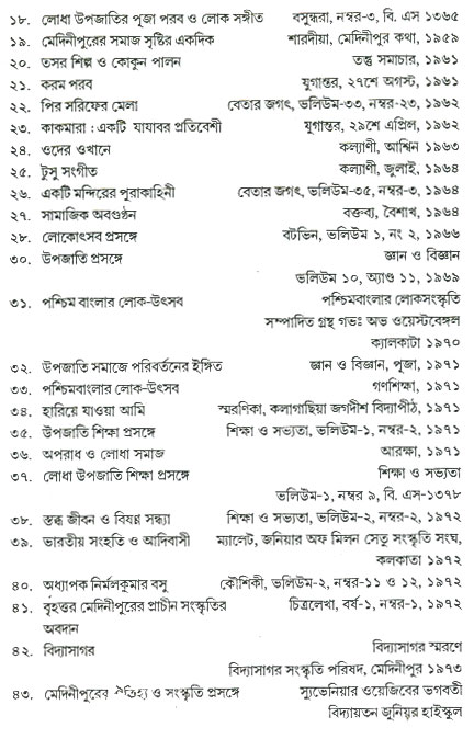 A list of books & articals by Prabodh Bhowmick